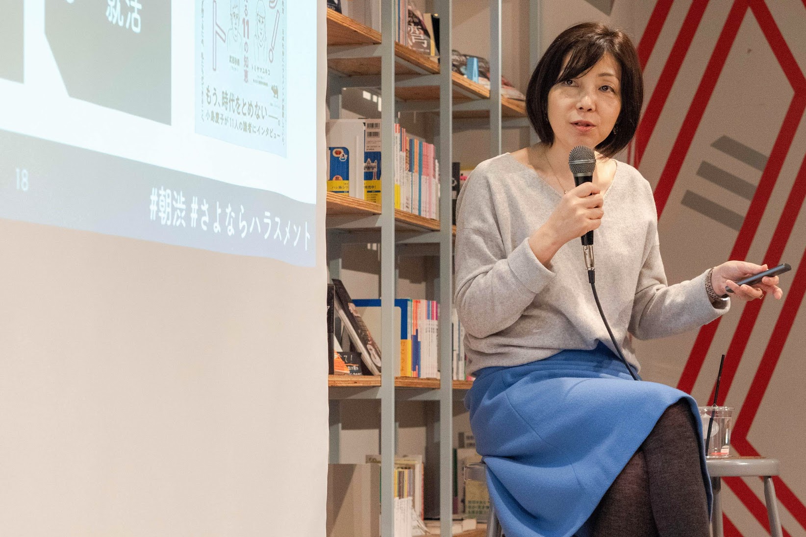 活動歴および当時の関連ビジュアル記録